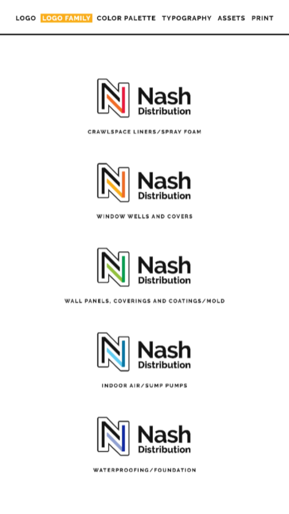 nash logo family